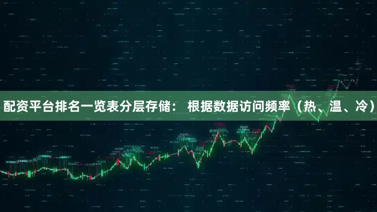 配资平台排名一览表分层存储： 根据数据访问频率（热、温、冷）